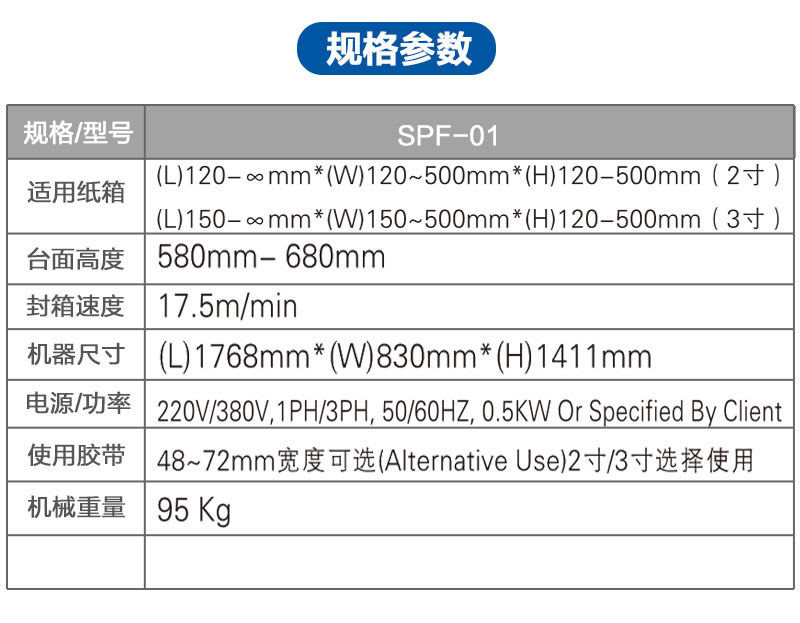 左右驅動封箱機NP00-01