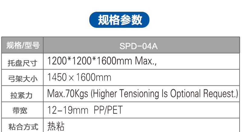 全自動水平式打包機