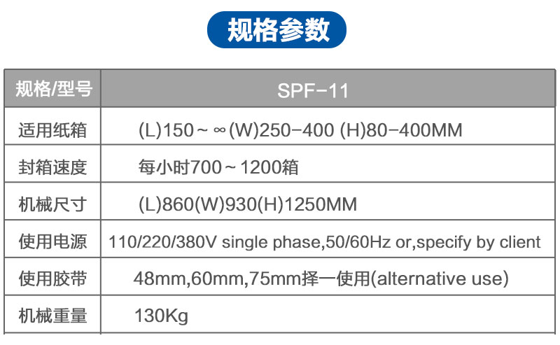 全自動封箱機
