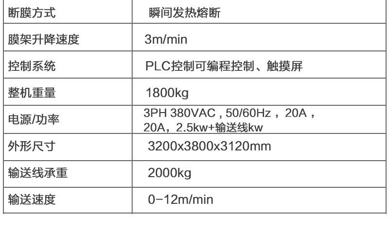 全自動在線式懸臂纏繞覆膜機