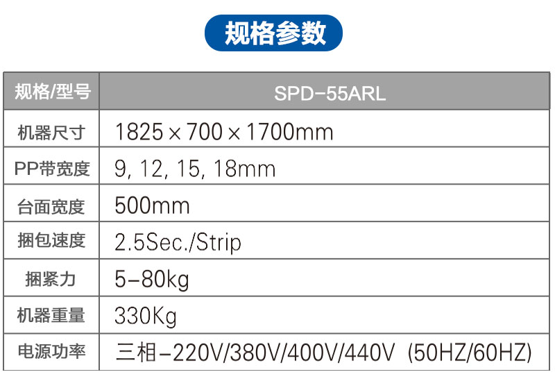 低(dī)台無人化打包機