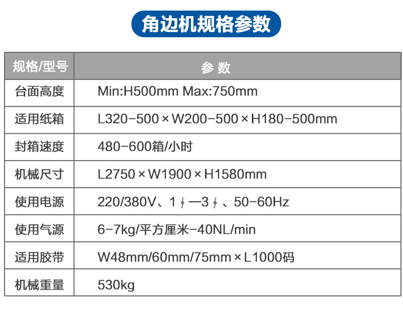 工(gōng)字型/H型自動封箱機