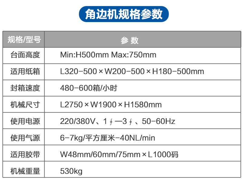 左右驅動封箱加角邊封箱機