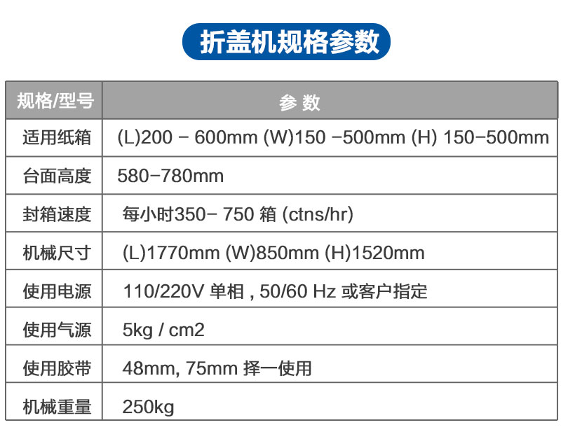 工(gōng)字型/H型自動封箱機
