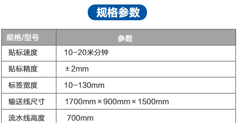 全自動貼标機