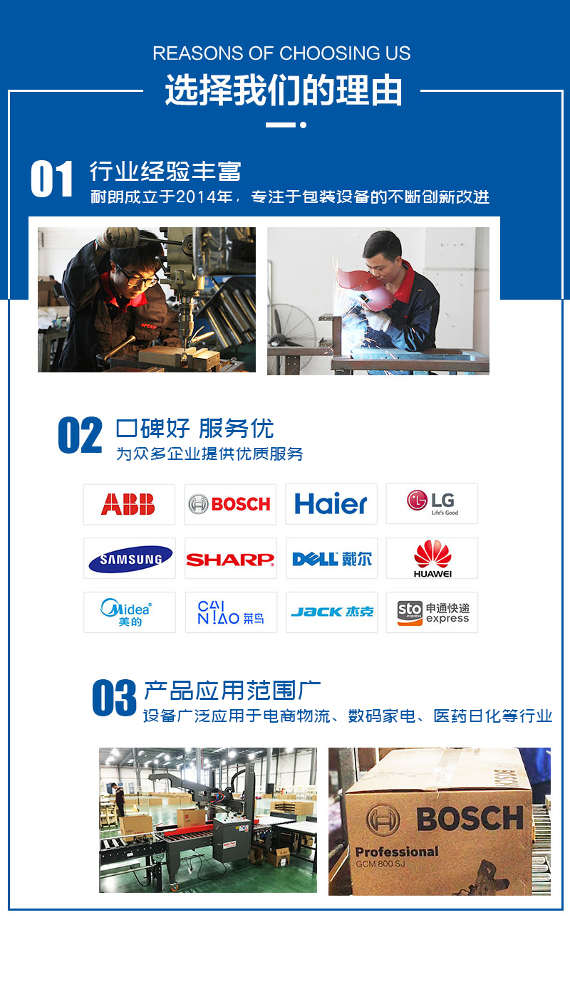 左右驅動封箱機NP00-01
