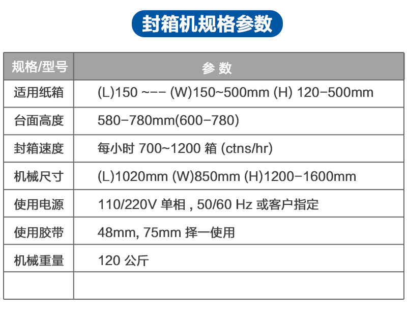 封箱打包一體機